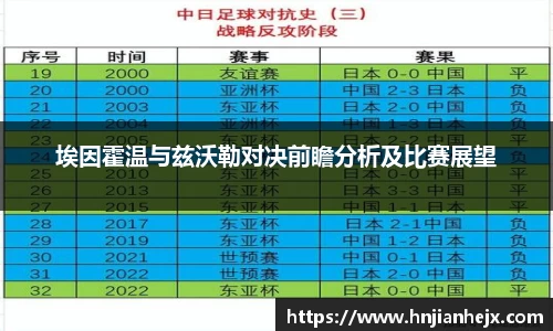 埃因霍温与兹沃勒对决前瞻分析及比赛展望